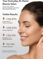 Three in one red light facial and neck beauty device, a skincare tool that eliminates skin swelling and tightens the skin